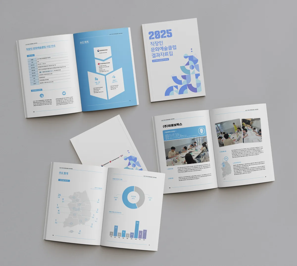 결과공유회 자료집 — 직장인 문화예술클럽